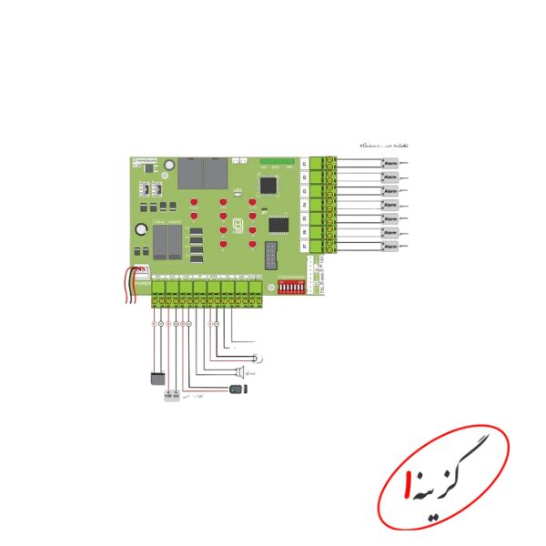 خرید دزدگیر اماکن بتا Z7-GSM
